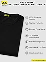 Product Thumb Image