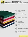Product Thumb Image